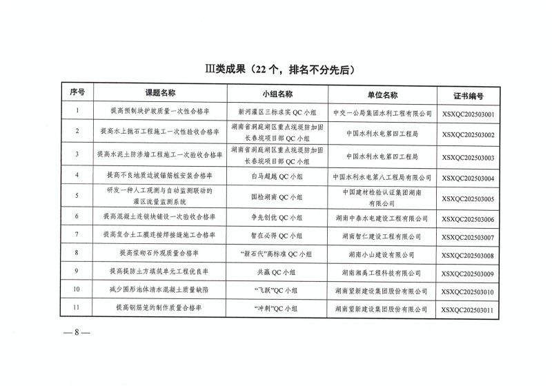 湖南小山建設(shè)有限公司,承接水利水電工程,承接河湖疏浚工程,機械設(shè)備租賃,建材銷售,小山建設(shè)